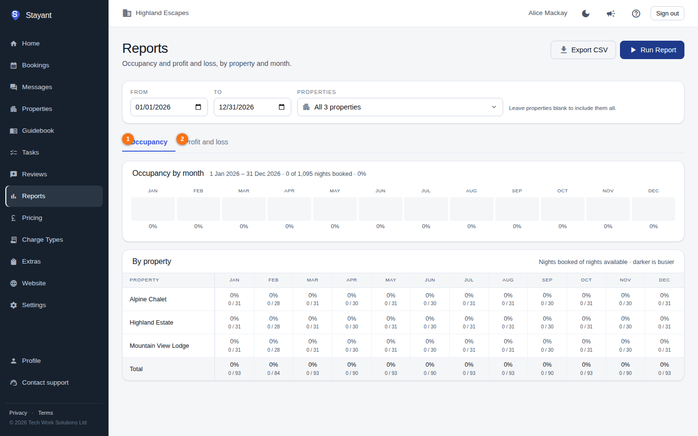 The Occupancy and Profit and loss tab strip on the Reports page