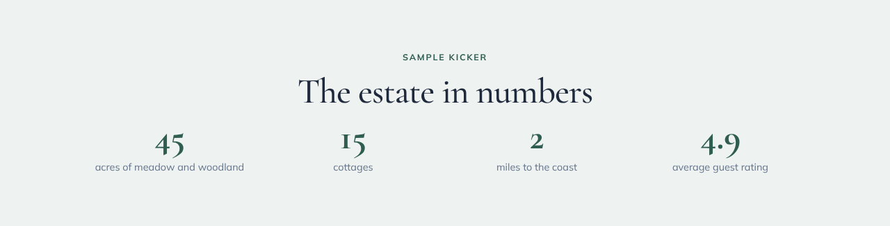 A Stats strip in the Row layout