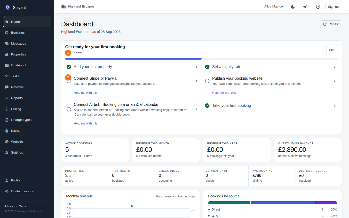 The dashboard with the setup checklist card, when present